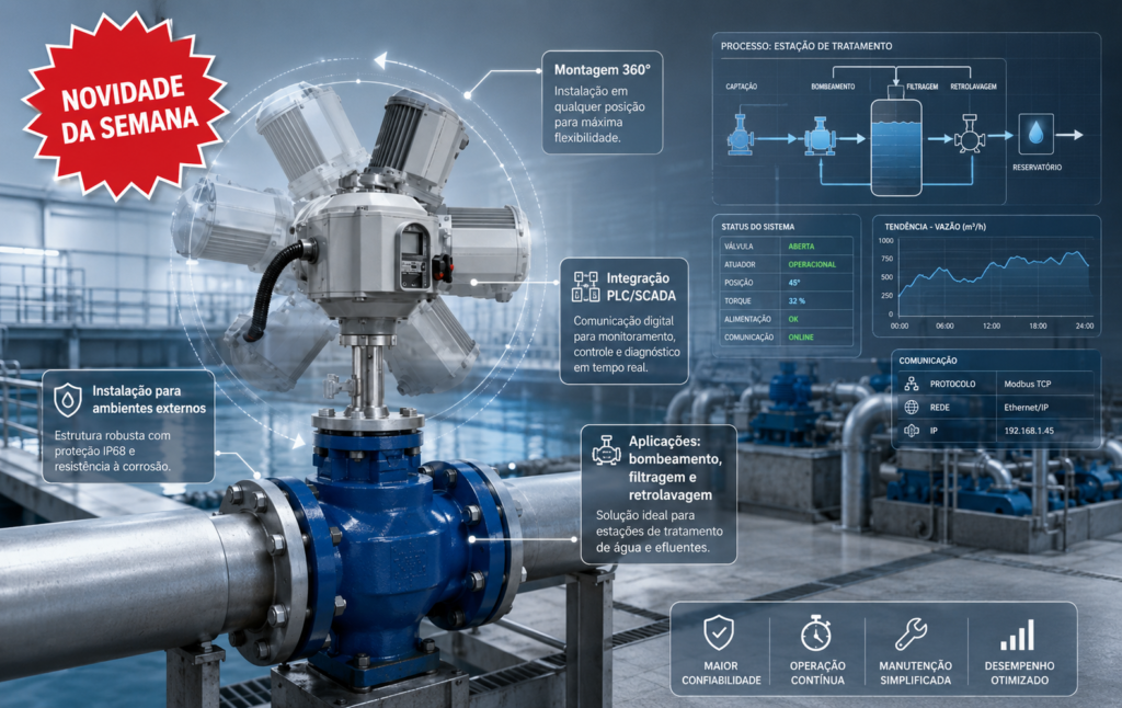 Válvula industrial automatizada com atuador elétrico e montagem 360°, com painéis de integração PLC/SCADA em estação de tratamento de água
